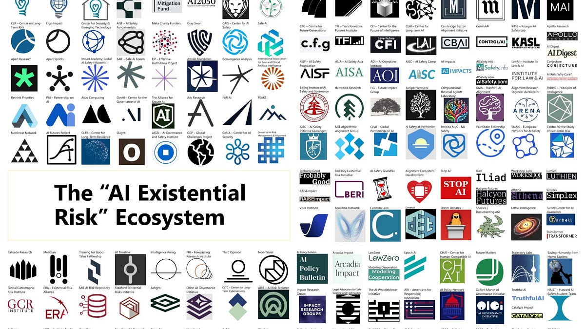 Existential Risks List The “AI Existential Risk” Industrial Complex