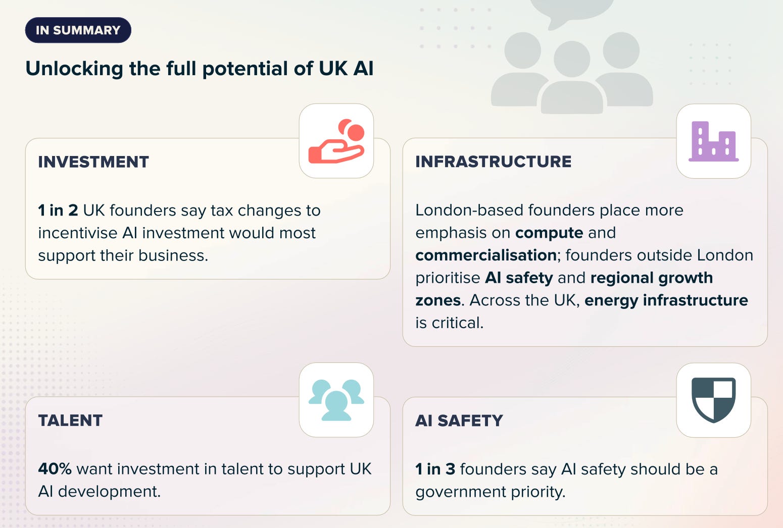 Why UK Corporate Leaders Adopt Sustainable Transformation Models thumbnail
