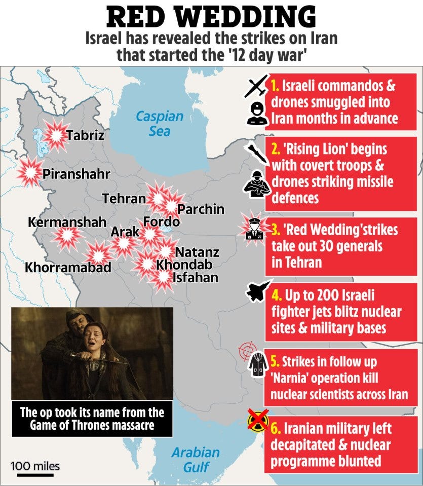 Illustration of a map of Iran showing locations of strikes during Operation Rising Lion, with numbered key explaining the operation.