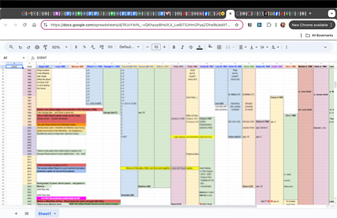 Images from my Notion as I use it to plan my novels.