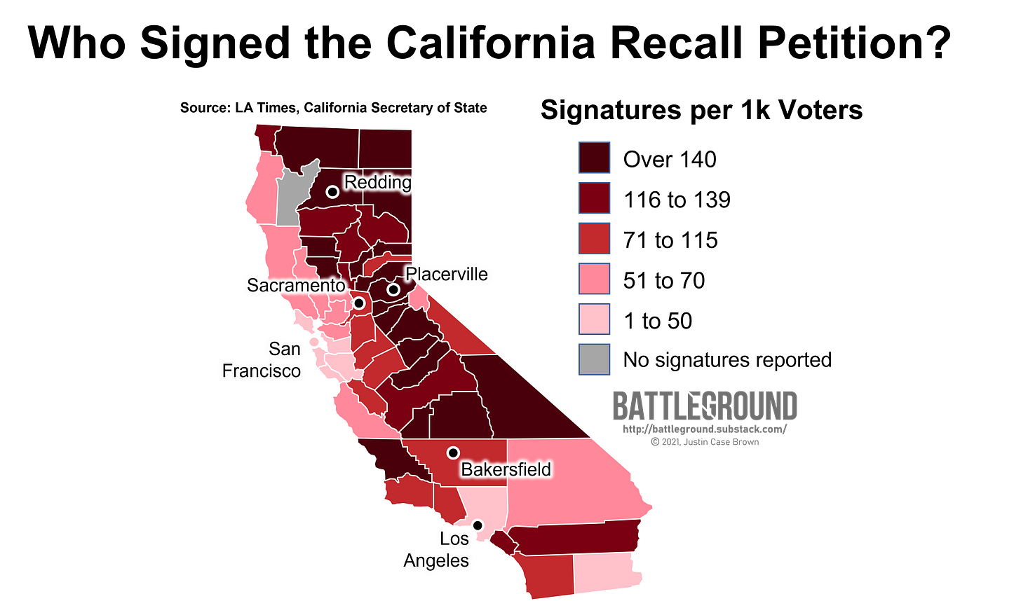 Who Signed the California Recall Petition - Signatures per 1k Voters