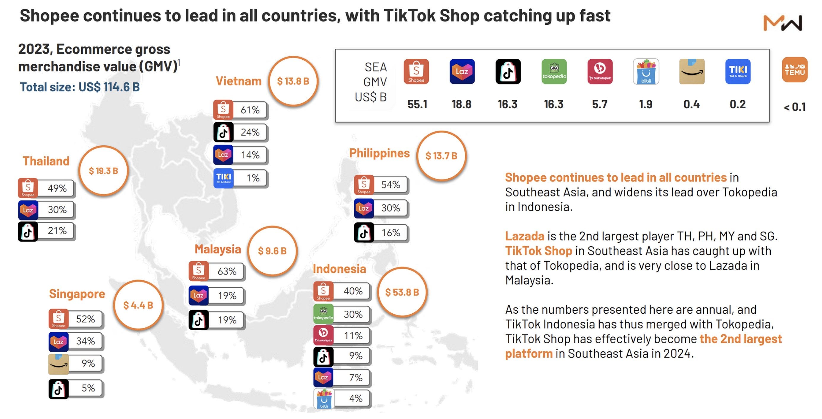 รีวิวและความคิดเห็นจากผู้ใช้งานจริงเกี่ยวกับความน่าเชื่อถือและประโยชน์ของแพลตฟอร์ม