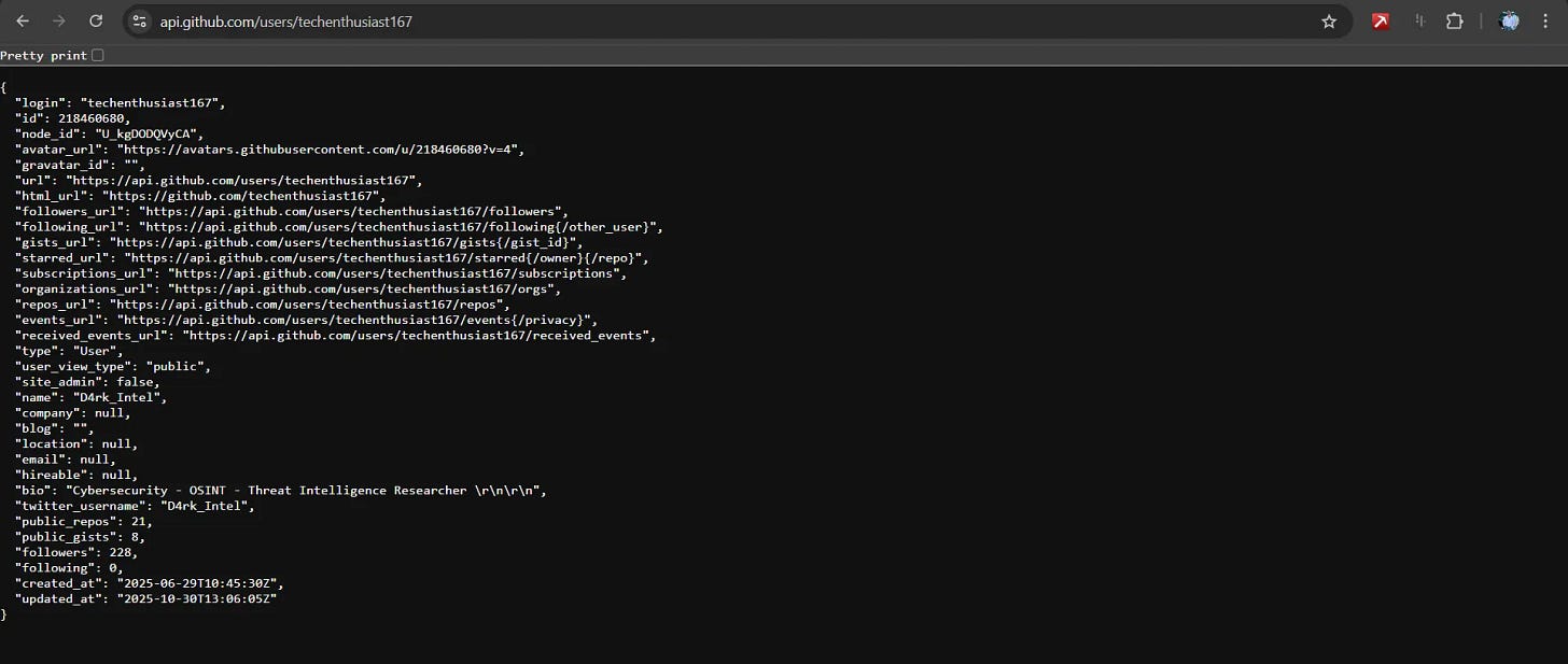 GITHUB OSINT - by D4RK INTEL - D4RK's Substack