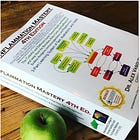 INFLAMMATION MASTERY 4th EDITION updated hyperlinks to bookstores for the F.I.N.D.S.E.X.® Functional Medicine Protocol
