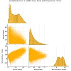 Weather-weighted swapping (Variability Swaps V.)