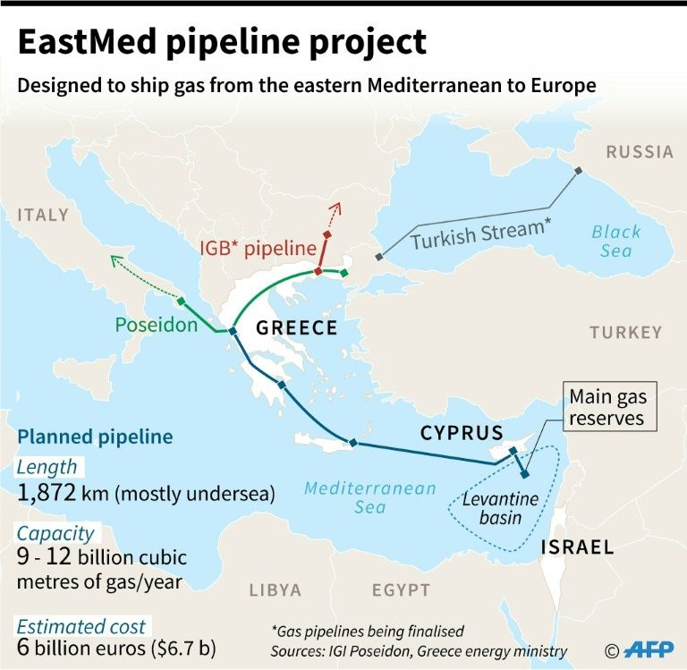 Image result for eastmed pipeline"