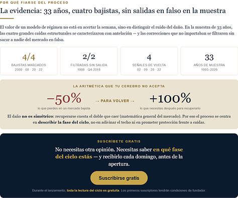 Informe FGA Macro - edicion del 6 de septiembre de 2026