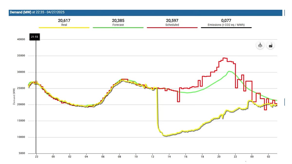 meredithangwin.substack.com
