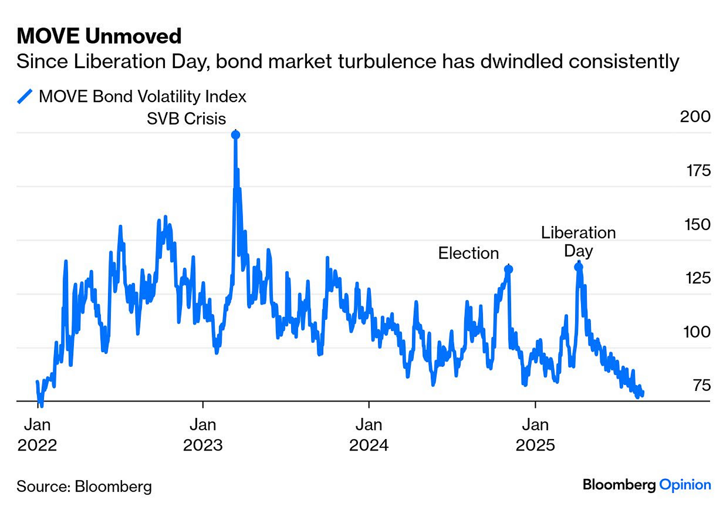 FinGraph每日财经图集：2025年08月27日（晚） - FinGraph财经图集
