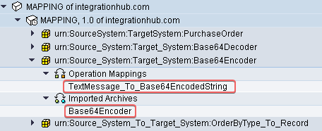 Imported Archive and Operation Mapping for base64 conversion using java mapping in sap pi po Imported Archive and Operation Mapping for base64 conversion using java mapping in sap pi po