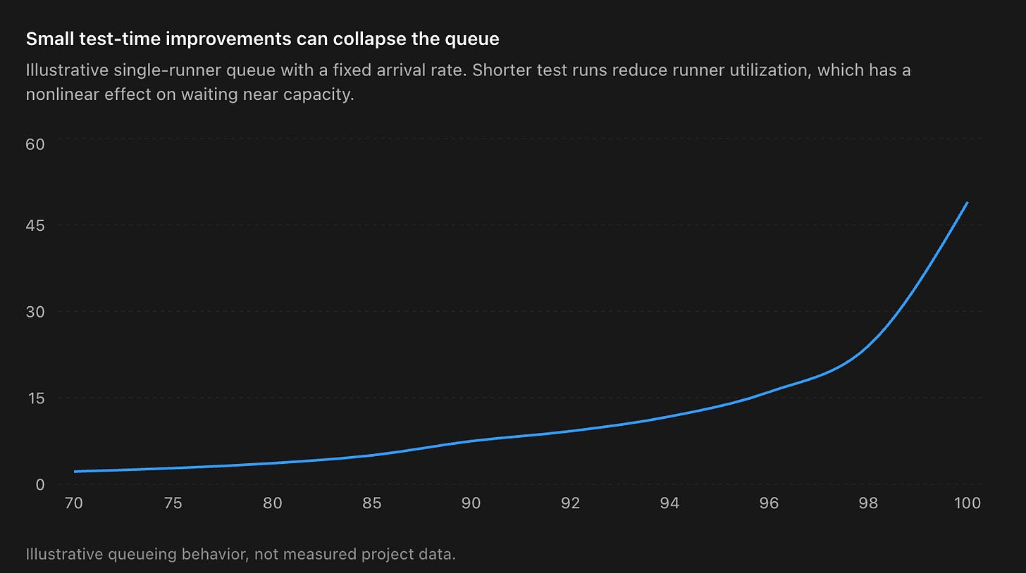 Screenshot 2026-08-20 at 10.45.03 PM.png Screenshot 2026-08-20 at 10.45.03 PM.png