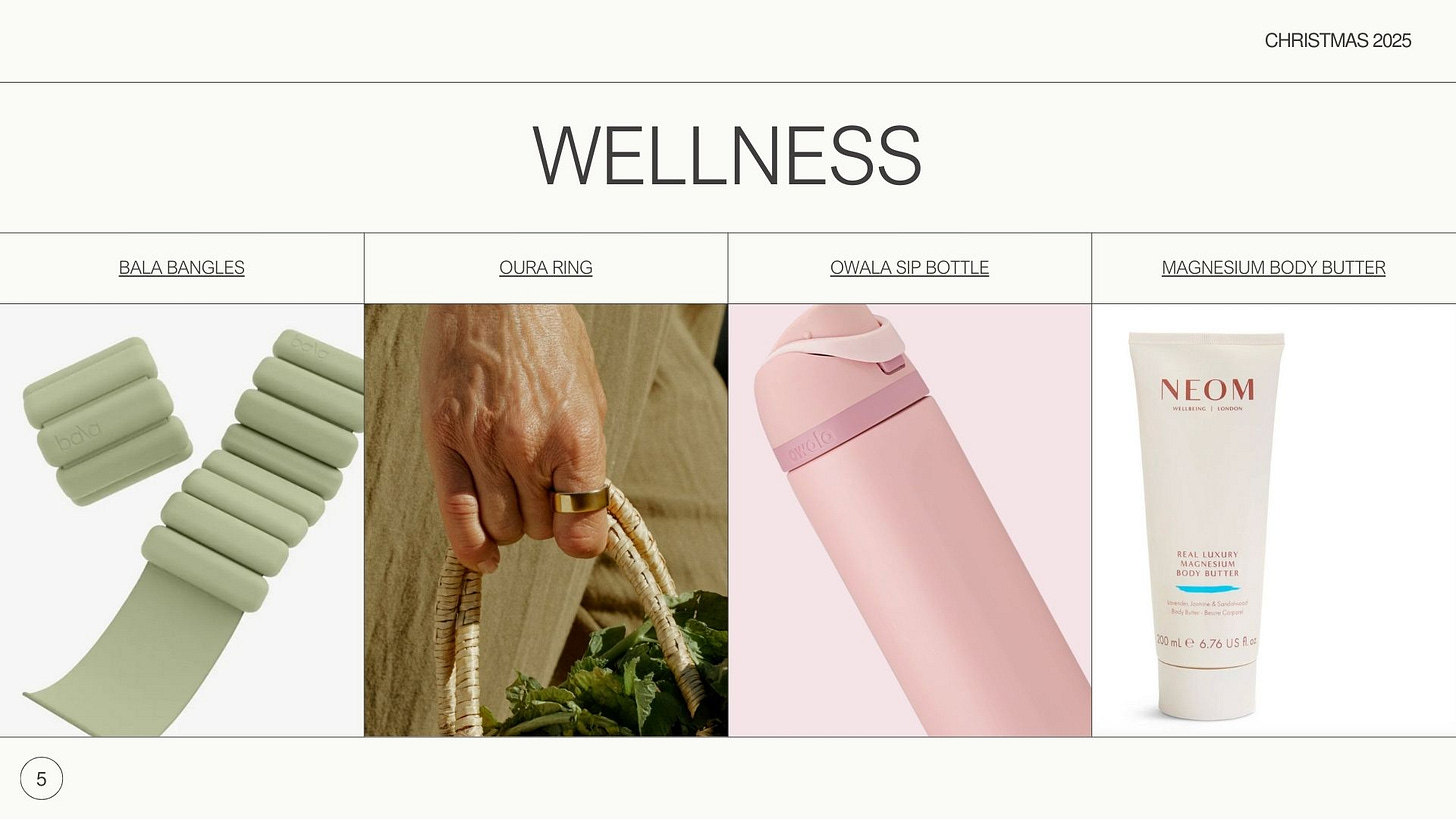 Wellness slide includes: Bala bangles, oura ring, owala sip bottle, and NEOM magnesium cream. 