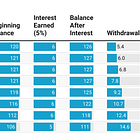 Proposal for the LCMS Vicarage and Pastoral Support Initiative (VPSI)