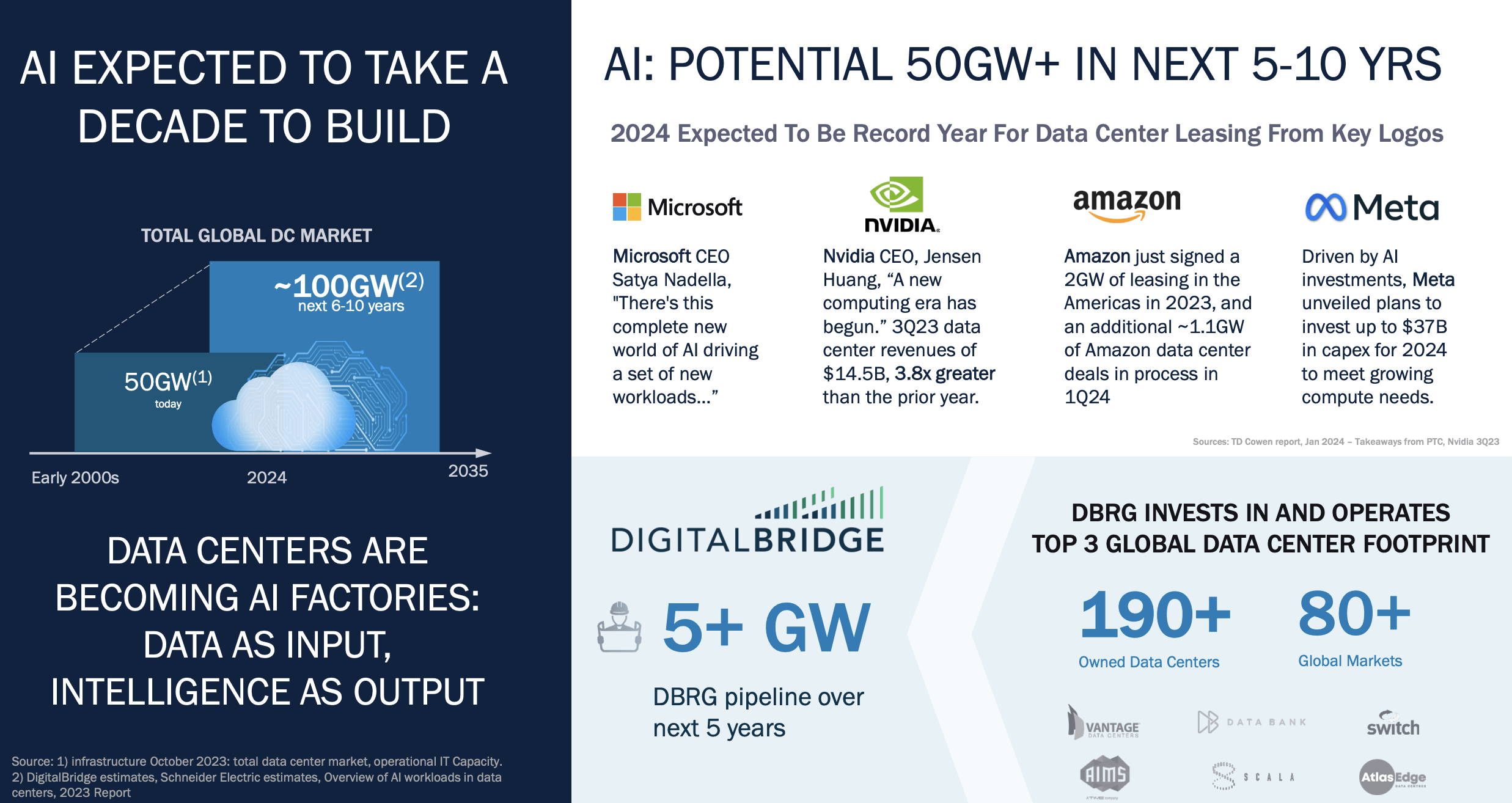 别小看这个沉寂的行业，它与AI密切相关- by 徐老猫- 老猫美股研究
