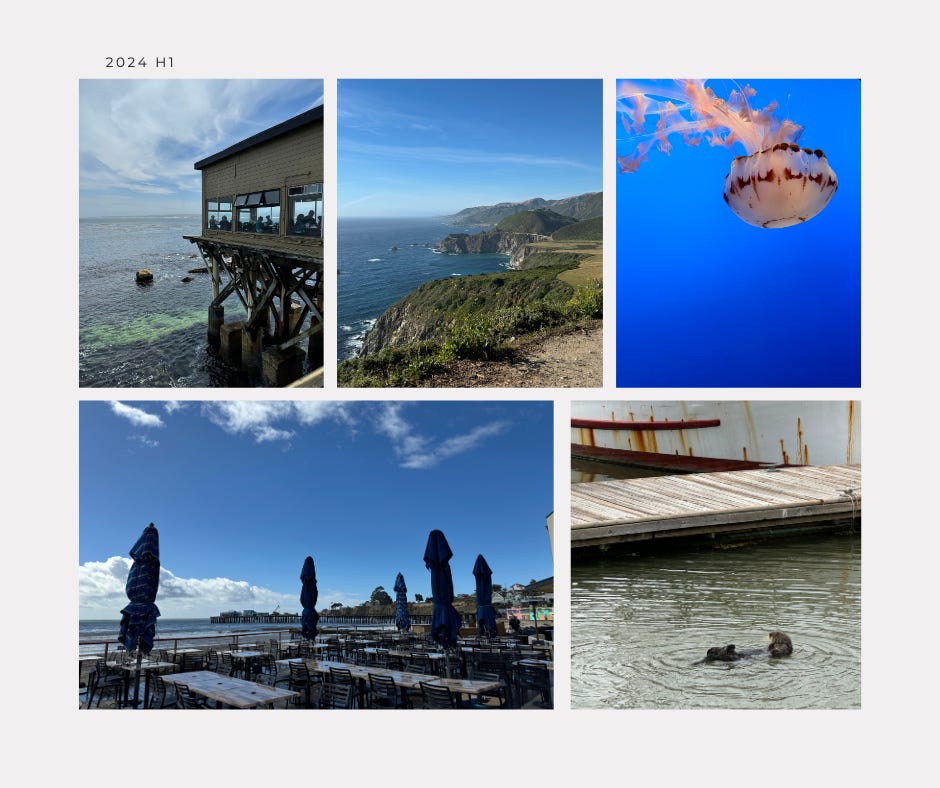 2024 H1 回顧：好的事情，新的想法，還有下班後的時間