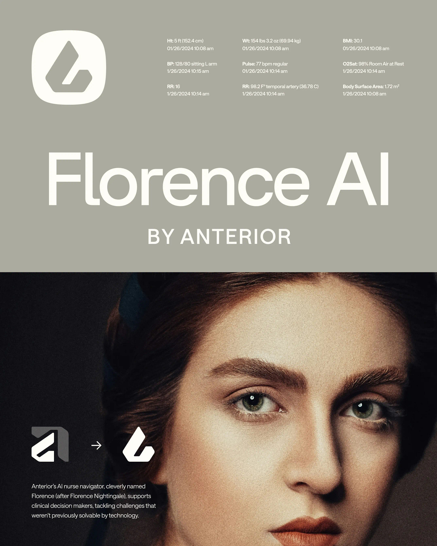 Anterior Florence AI