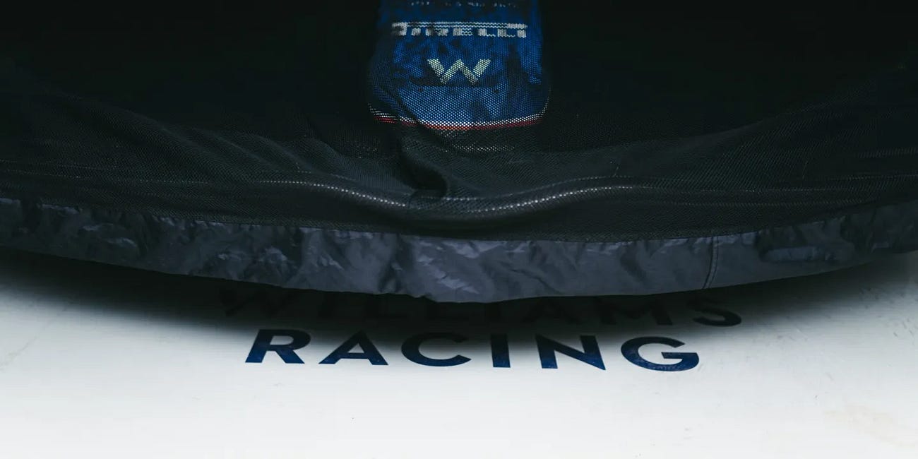 Williams Racing: Consistent financial backing reflects owners’ commitment