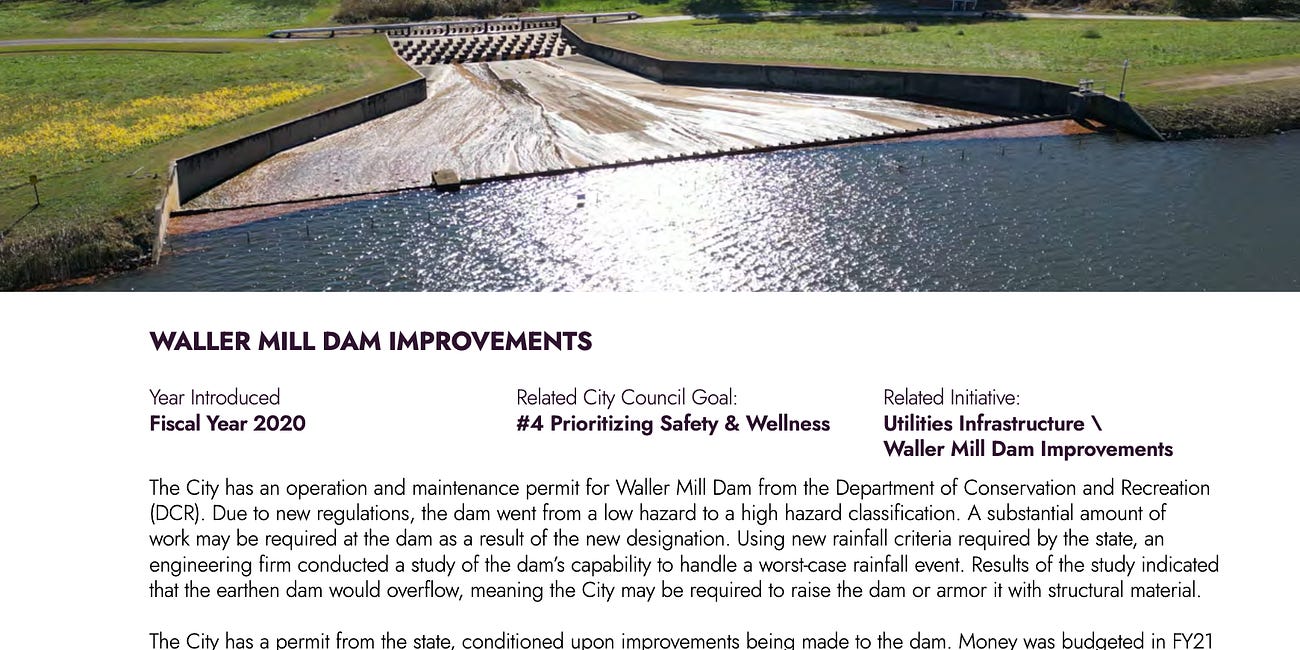 $900K coming from FEMA to upgrade Waller Mill reservoir dam