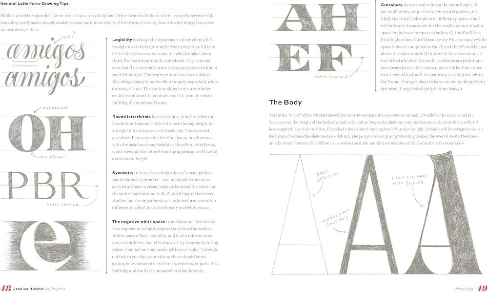In Progress (Revised Edition): See Inside a Renowned Lettering Artist's  Creative Process - Hische, Jessica | 9781797232959 | Amazon.com.au | Books