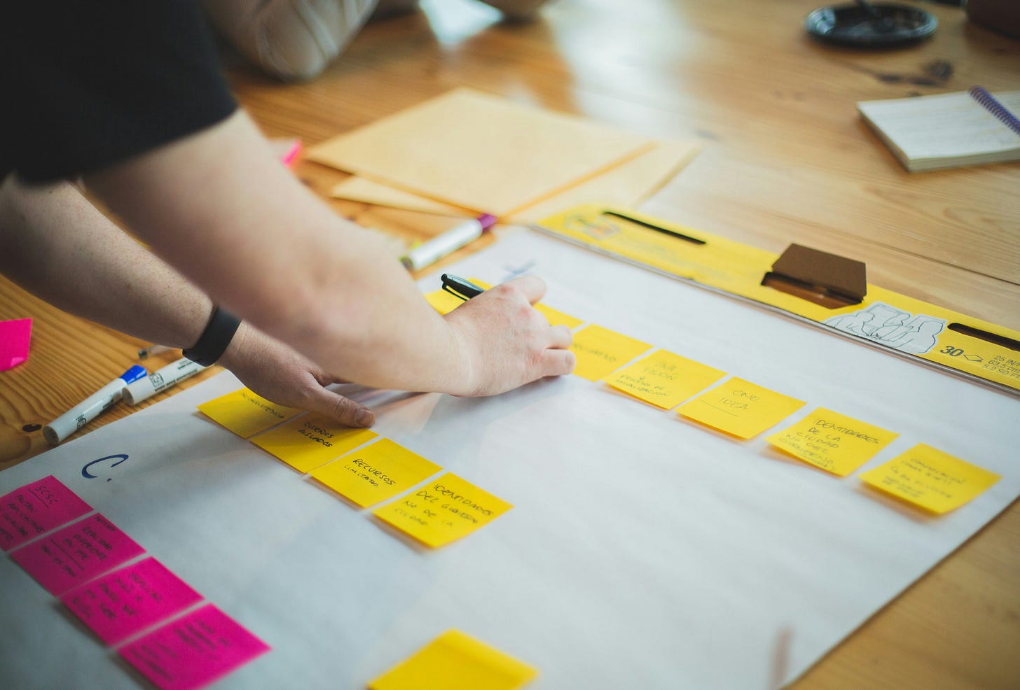 Facilitation workshop in progress with post-it notes being organized on a table