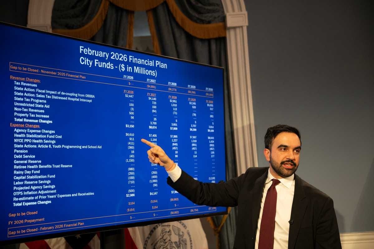 Mamdani's first 100 days milestone ends where governing begins: The budget,  and fixing a $5.9 billion hole | amNewYork