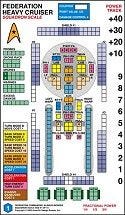 Federation Heavy Cruiser - Squadron Scale