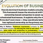 Evolution of Business Logic: Why Control Has Replaced Ownership