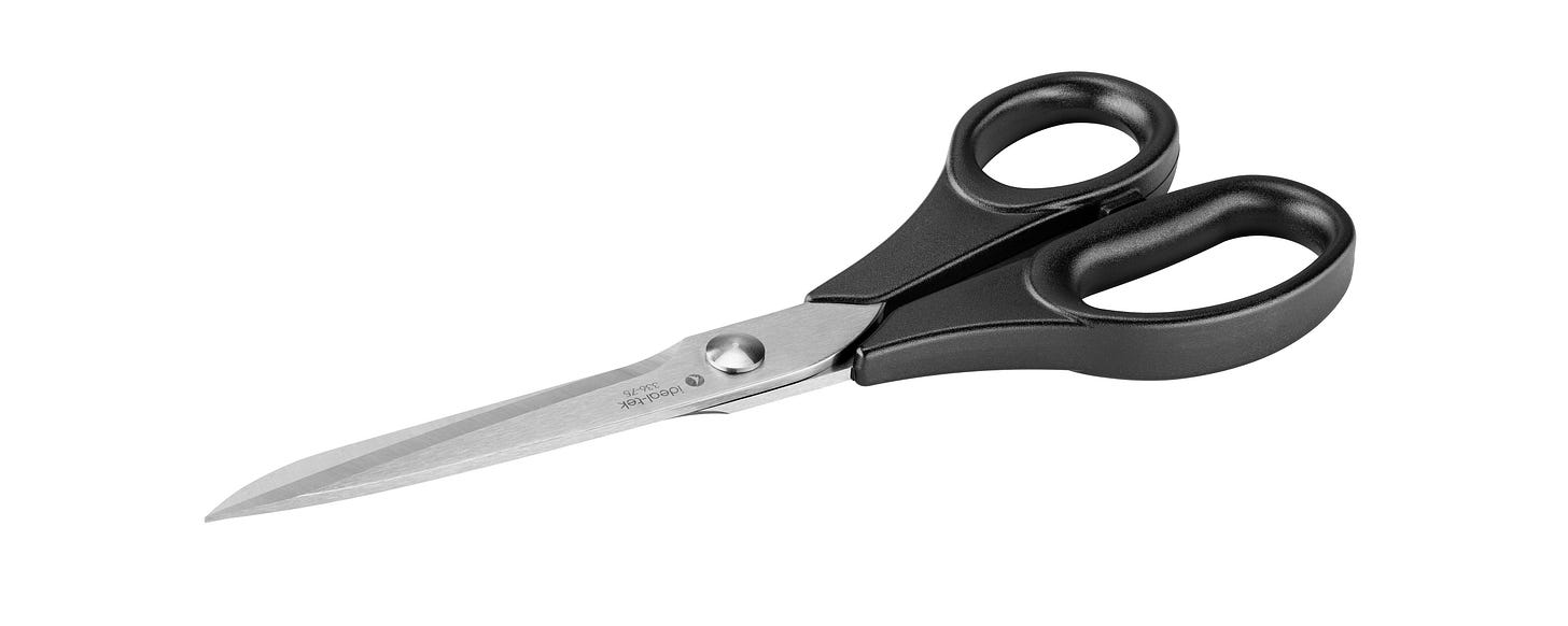 336-75.BK.IT | ideal-tek 190 mm Stainless Steel Scissors | RS