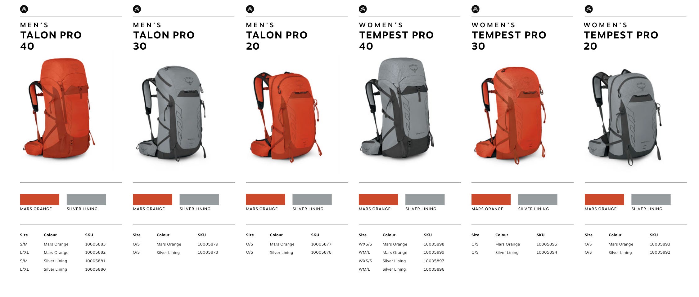 car seat cybex set up without base Aton G2 Swivel Infant + Load Leg freshmen essential SKU:STL2500HGFK Kids Mini Backpacks |