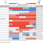 Super-Quarta: expectativas e impactos