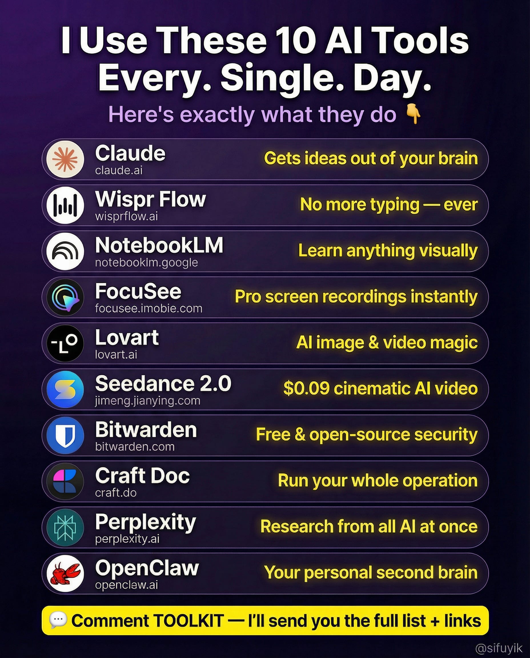 Here are 10 AI tools I literally CANNOT work without anymore:
