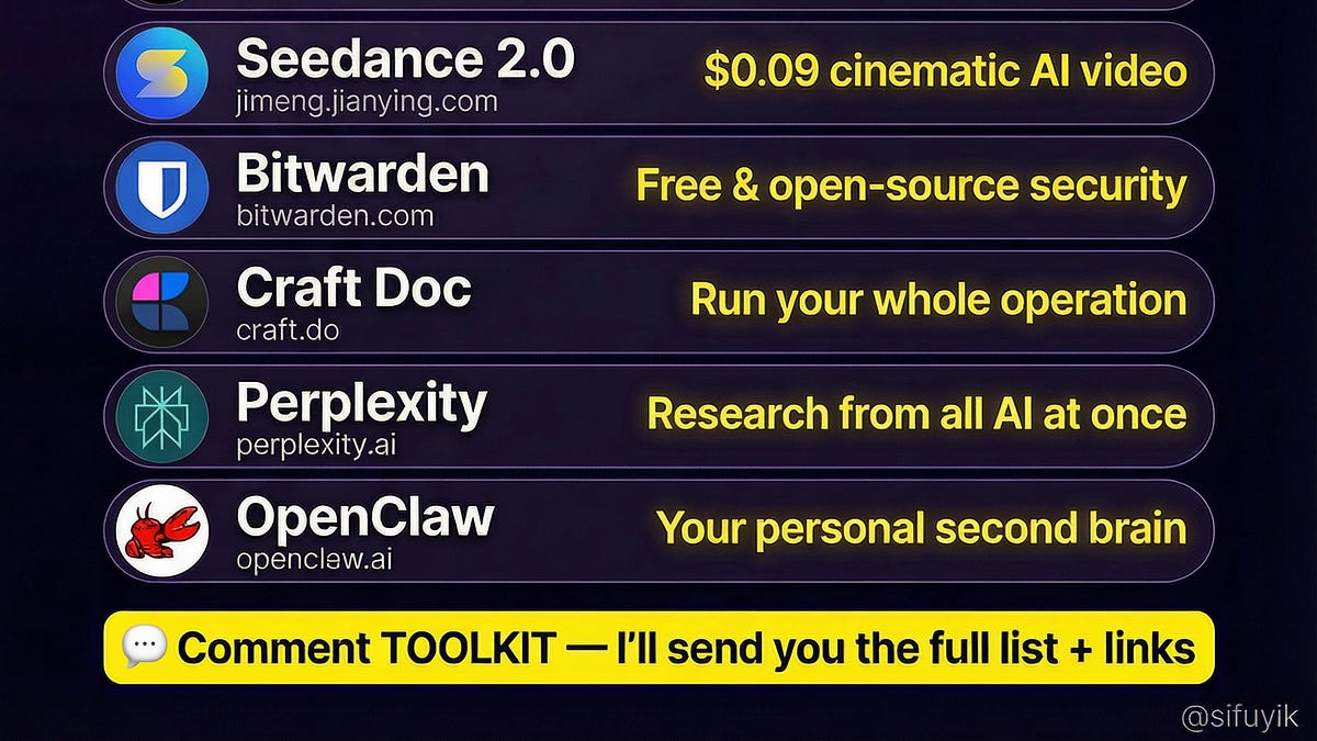 Here are 10 AI tools I literally CANNOT work without anymore: