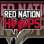 Red Nation Hoops: A Houston Rockets Newsletter