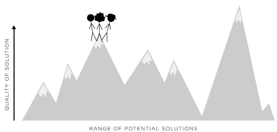 problem-mountain-4.png problem-mountain-4.png