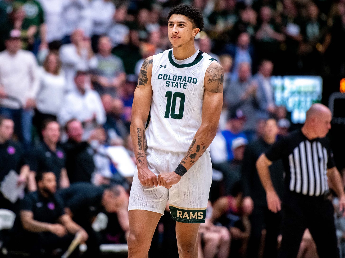 Nique Clifford withdraws from NBA draft, returns to Colorado State  basketball team