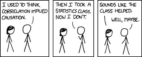 An XKCD comic. In the first panel, a stickman says to a stickwoman "I used to think correlation implied causation". In the second panel, he says he no longer believes this. In the third, she says back to him that it seemed to work. He responds maybe.