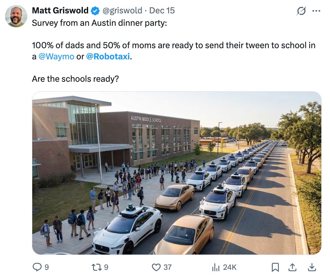 Cybercab Waymo Riot The Race between Waymo, Cybercab, and Uber - by Tomas Pueyo