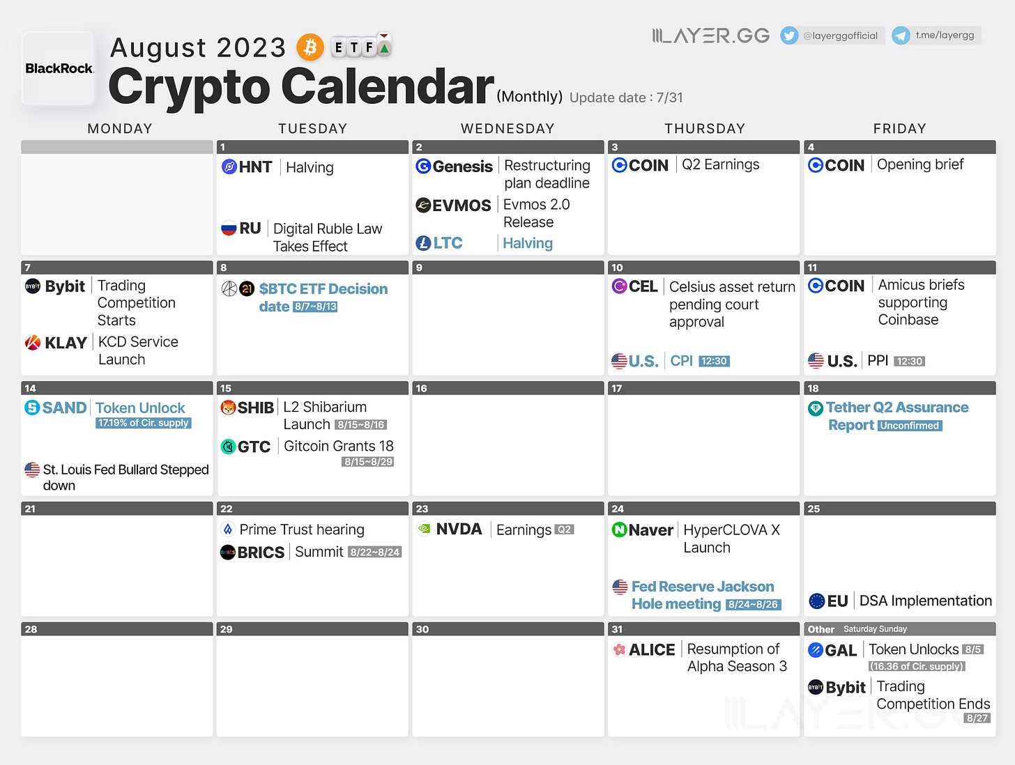 Crypto calendar for August Crypto calendar for August