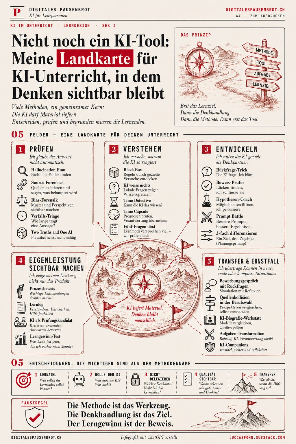 Nicht noch ein KI-Tool