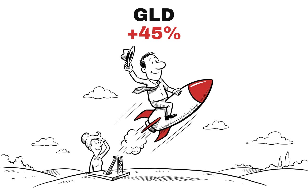 Trade Exit GLD, +45%. Hand-drawn cartoon: the man rides a rocket upward and waves his hat, the woman watches from below. Trade Exit GLD, +45%. Hand-drawn cartoon: the man rides a rocket upward and waves his hat, the woman watches from below.