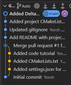 Git For Game Devs - by Yorch Torch Games - The Forge
