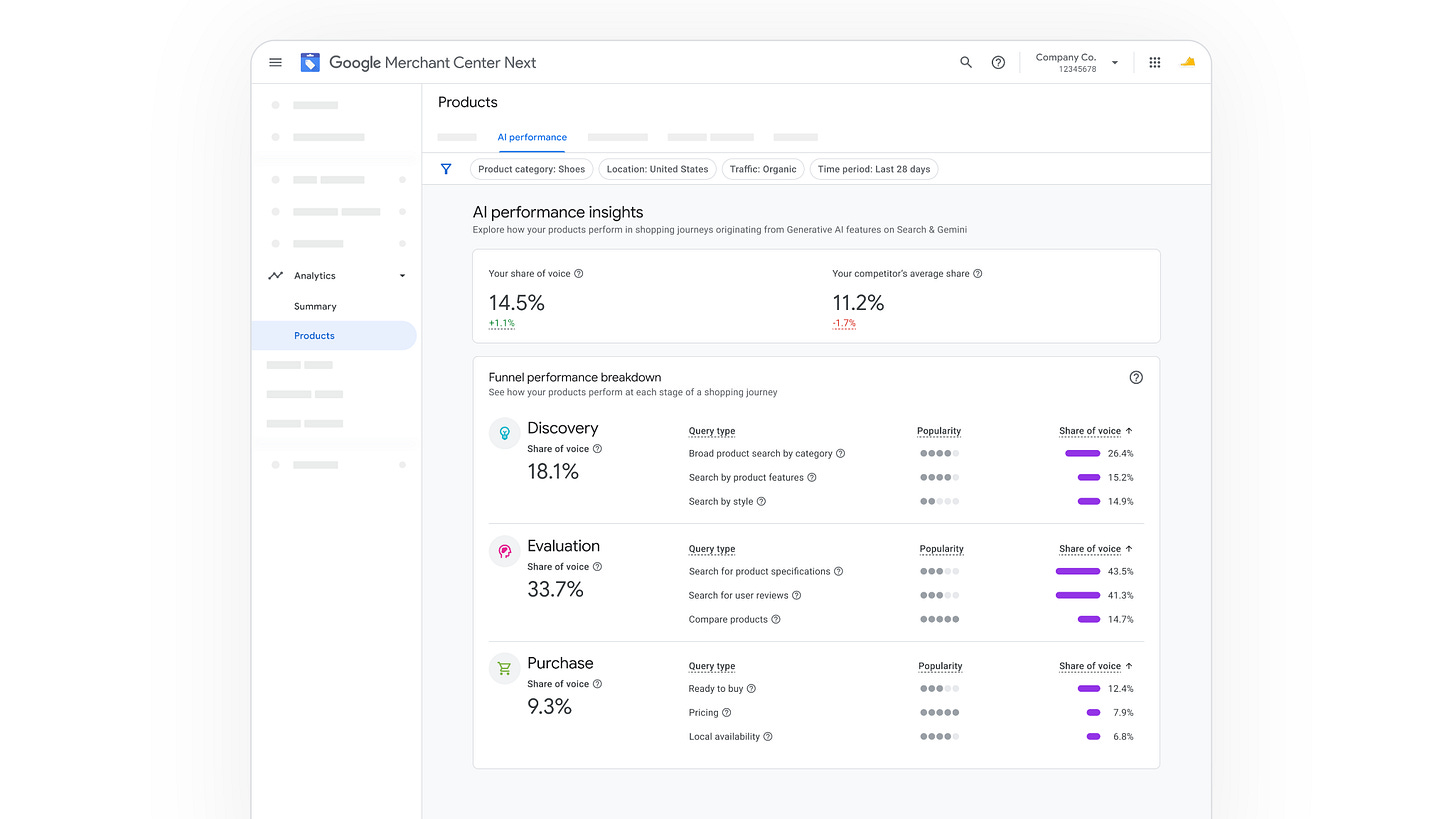 AI Shopping Visibility Insights To Merchant Center 1