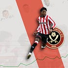 Sheffield United 25/26: a season review in stats