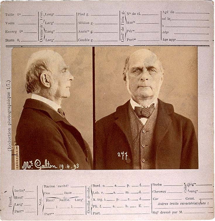 The Anthropometric Detective and His Racial Clues — The Public Domain Review