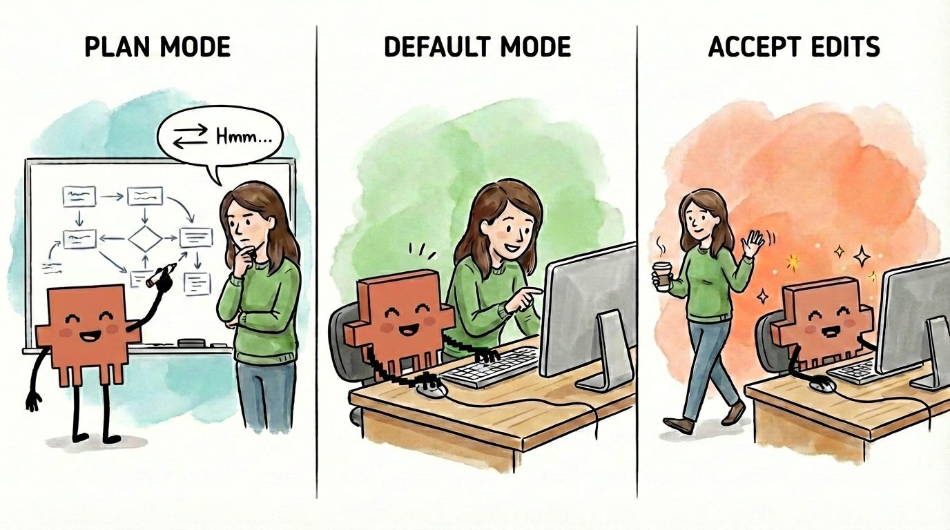 Claude Code for Everything: How the Guy Who Built It Actually Uses It