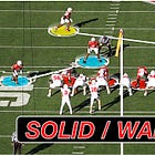 Solid & Walk: Getting to a Five-Man Front in a Four-Down Defense