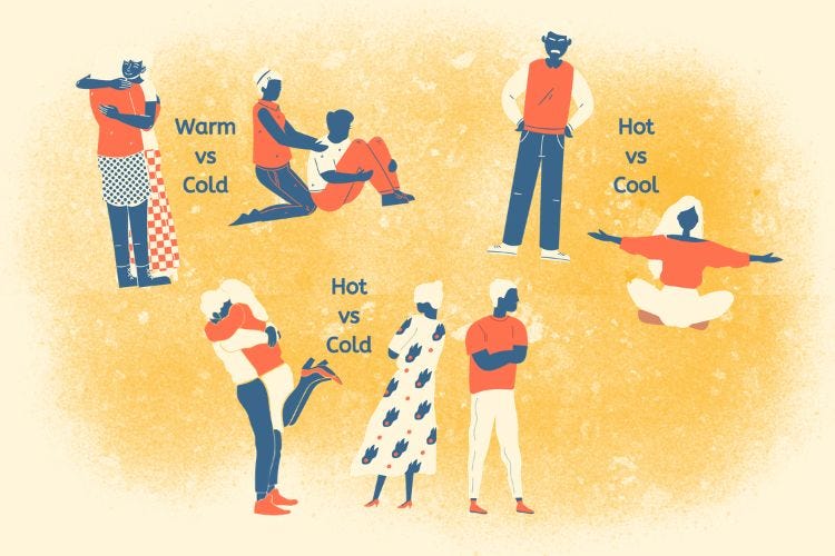 Hot-Cool, Warm-Cold & Hot-Cold Hot-Cool, Warm-Cold & Hot-Cold