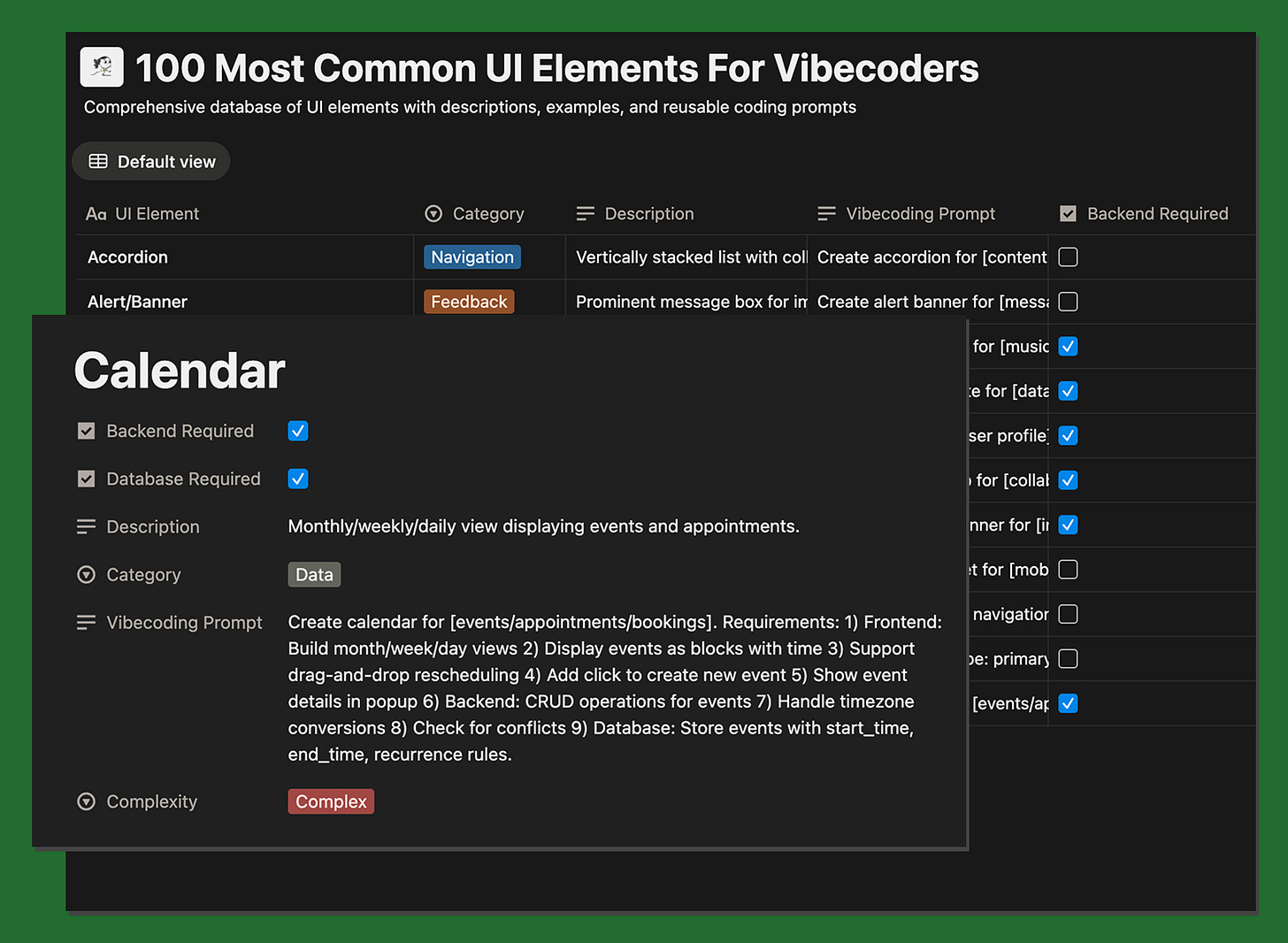 Screenshot of the “100 Most Common UI Elements for Vibecoders” Notion database by Karo from Product with Attitude, showing a structured UI element library for AI-assisted product building. The interface highlights the Calendar component with fields for category (Data), description, backend and database requirements, complexity level, and a detailed vibecoding prompt outlining frontend views, drag-and-drop interactions, CRUD operations, and timezone handling. The image illustrates how designers and builders can use reusable prompts and structured specs to design and implement UI components consistently with AI and vibecoding workflows.