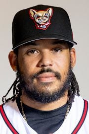 Luis Campusano Stats, Age, Position, Height, Weight, Fantasy & News | MiLB .com