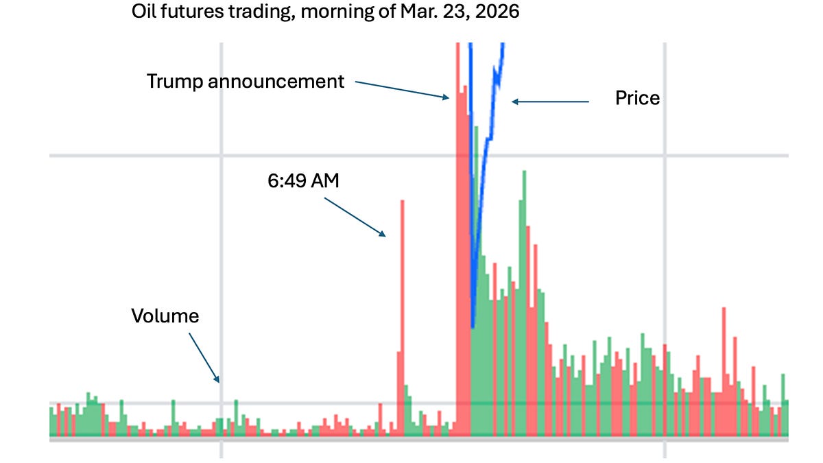 I pit over-the-top Anti-Trump hysteria - Page 82 - The BBQ Pit ...